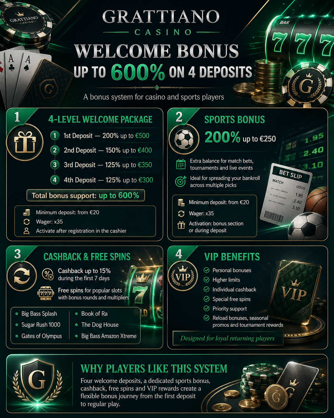 grattiano casino promotions